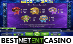 Щедър джакпот от Disco Spins (NetEnt)